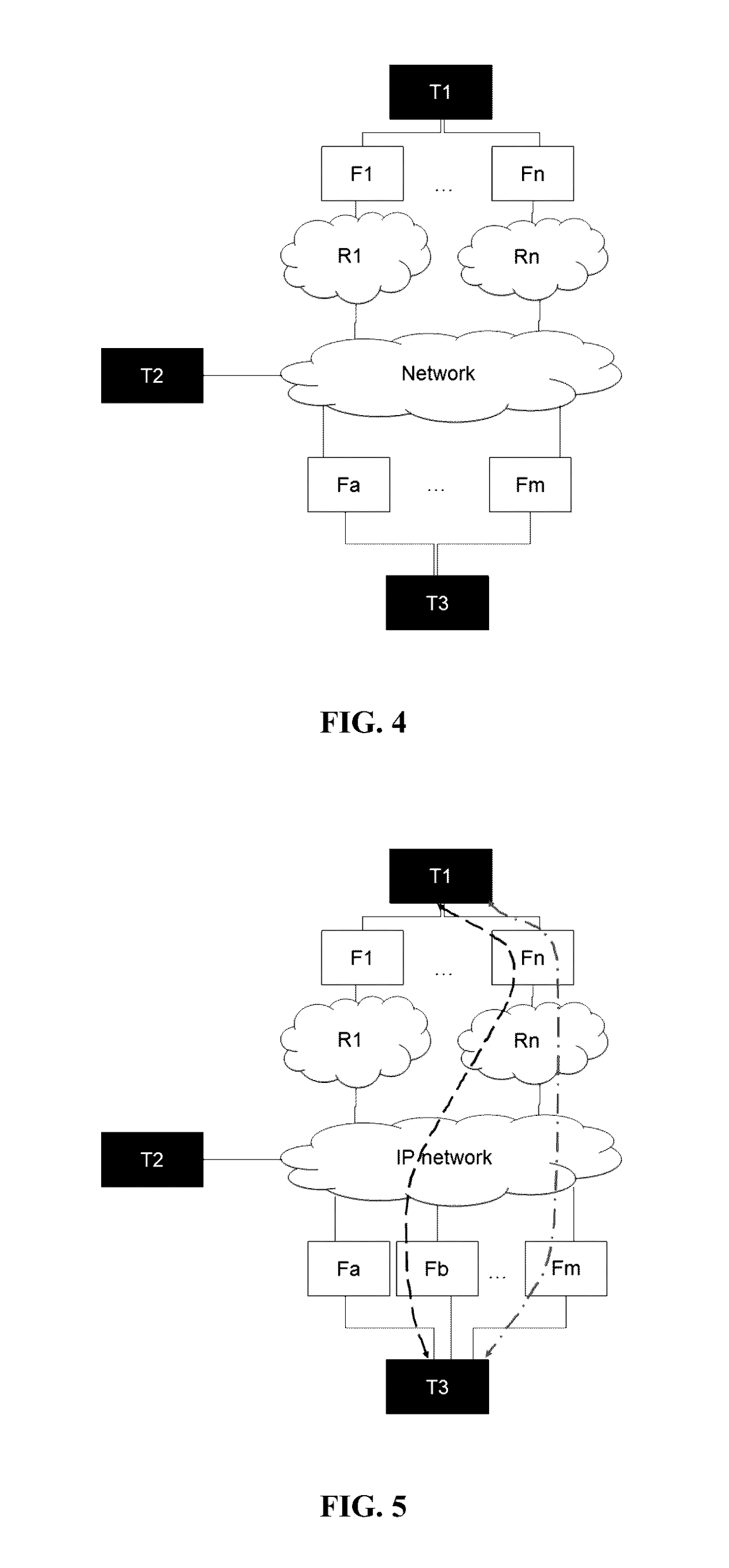 Multi-path TCP communication method between two terminals