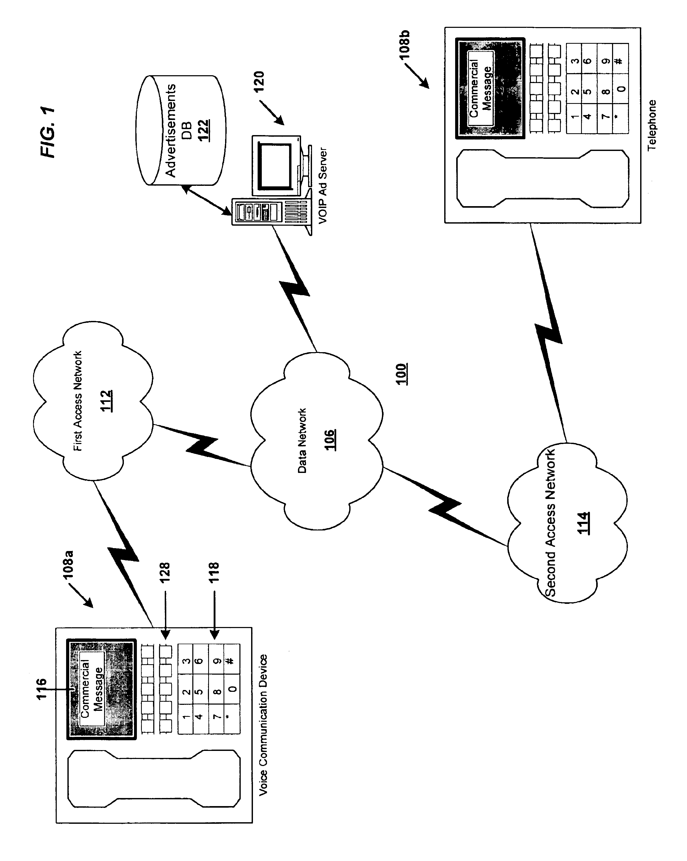 System and method for advertising using data network telephone connections