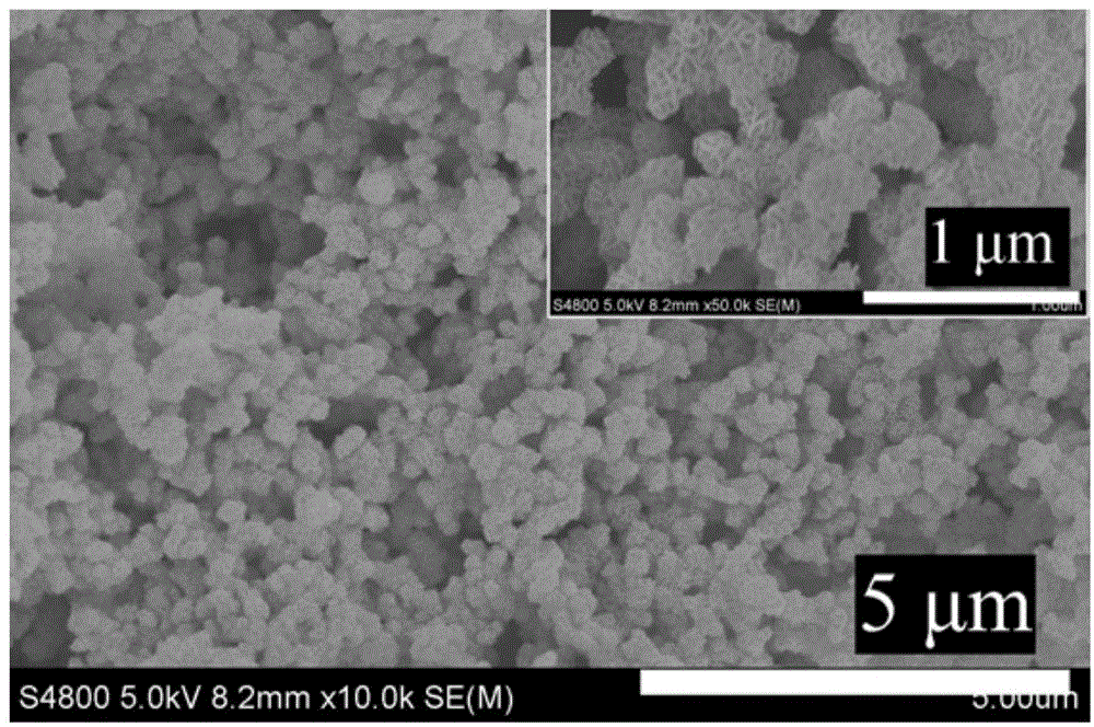 Hierarchically layered monometal hydroxide as well as synthesis method and application thereof