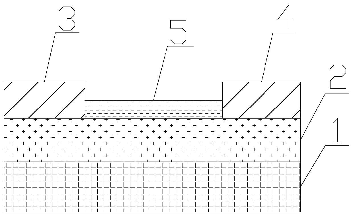 Ultra-sensitive temperature sensor based on molecular device