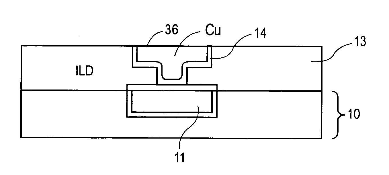 Method for adhesion and deposition of metal films which provide a barrier and permit direct plating