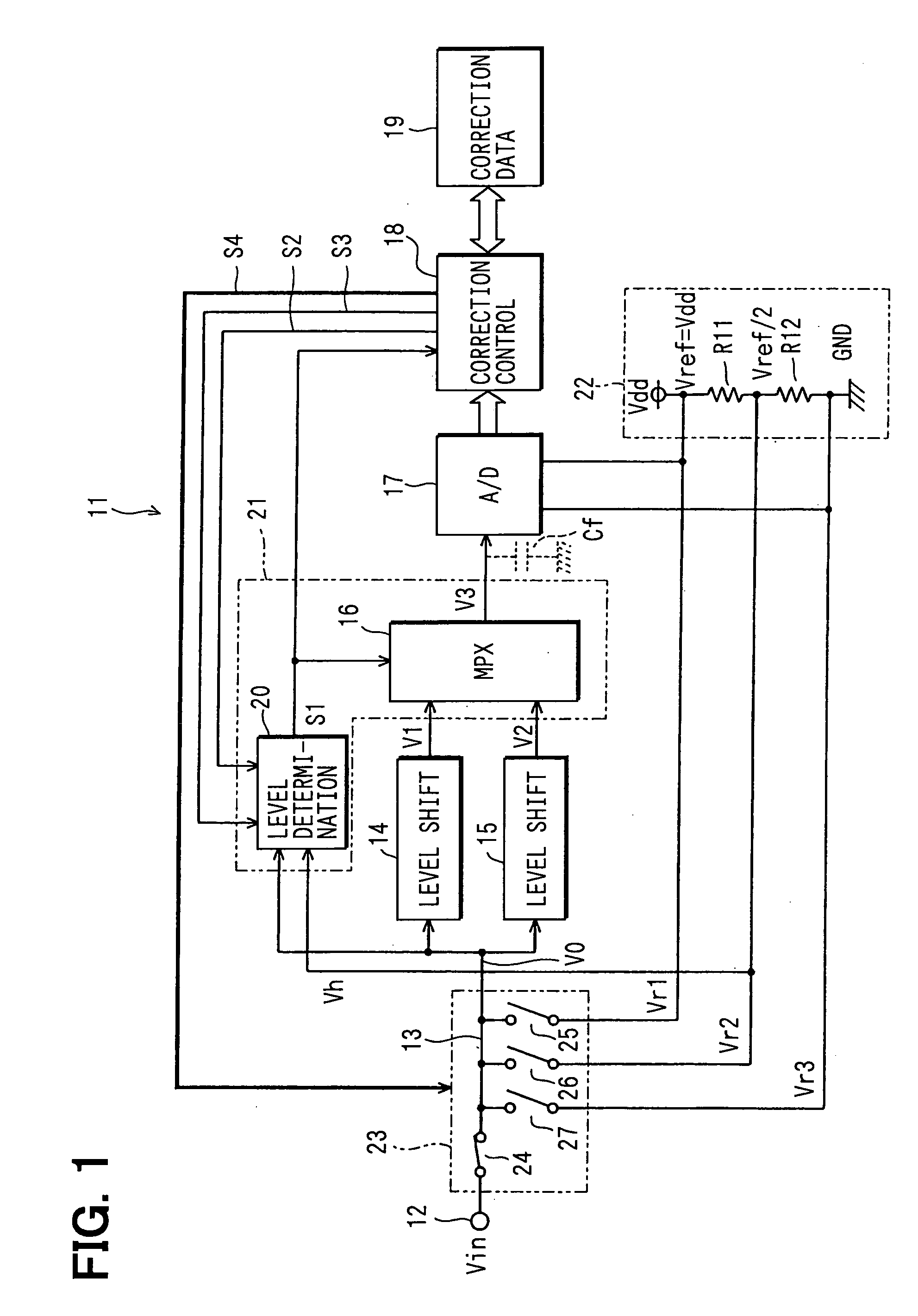 A/D conversion device having input level shift and output correction function