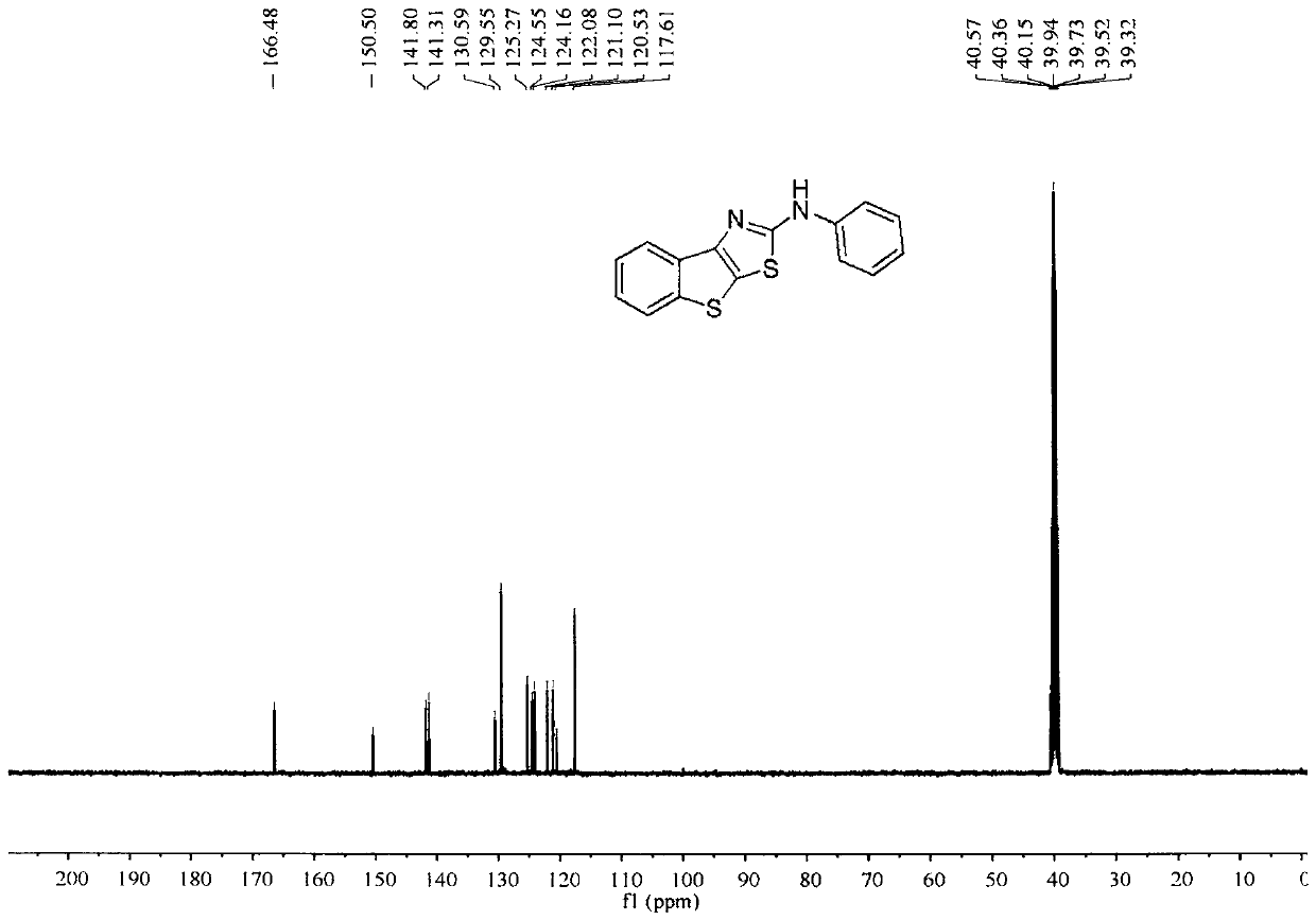 2-aminobenzo[4,5]thieno[3,2-d]thiazole, and derivative and synthetic method thereof