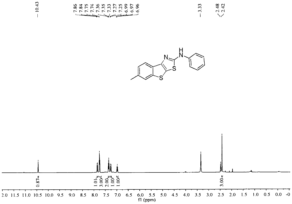 2-aminobenzo[4,5]thieno[3,2-d]thiazole, and derivative and synthetic method thereof