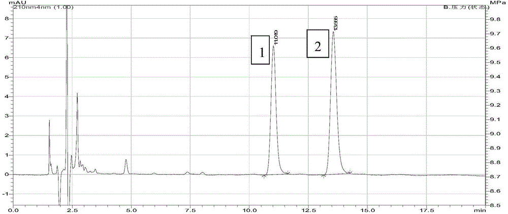Method for determining content of methcathinone in sample by high performance liquid chromatography