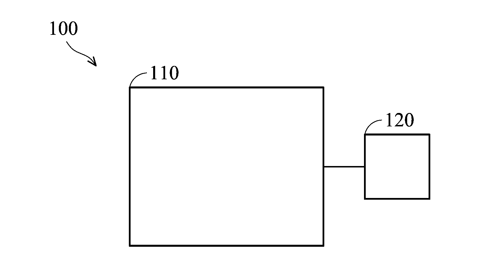 Single-point-multi-finger gestures for touch panel