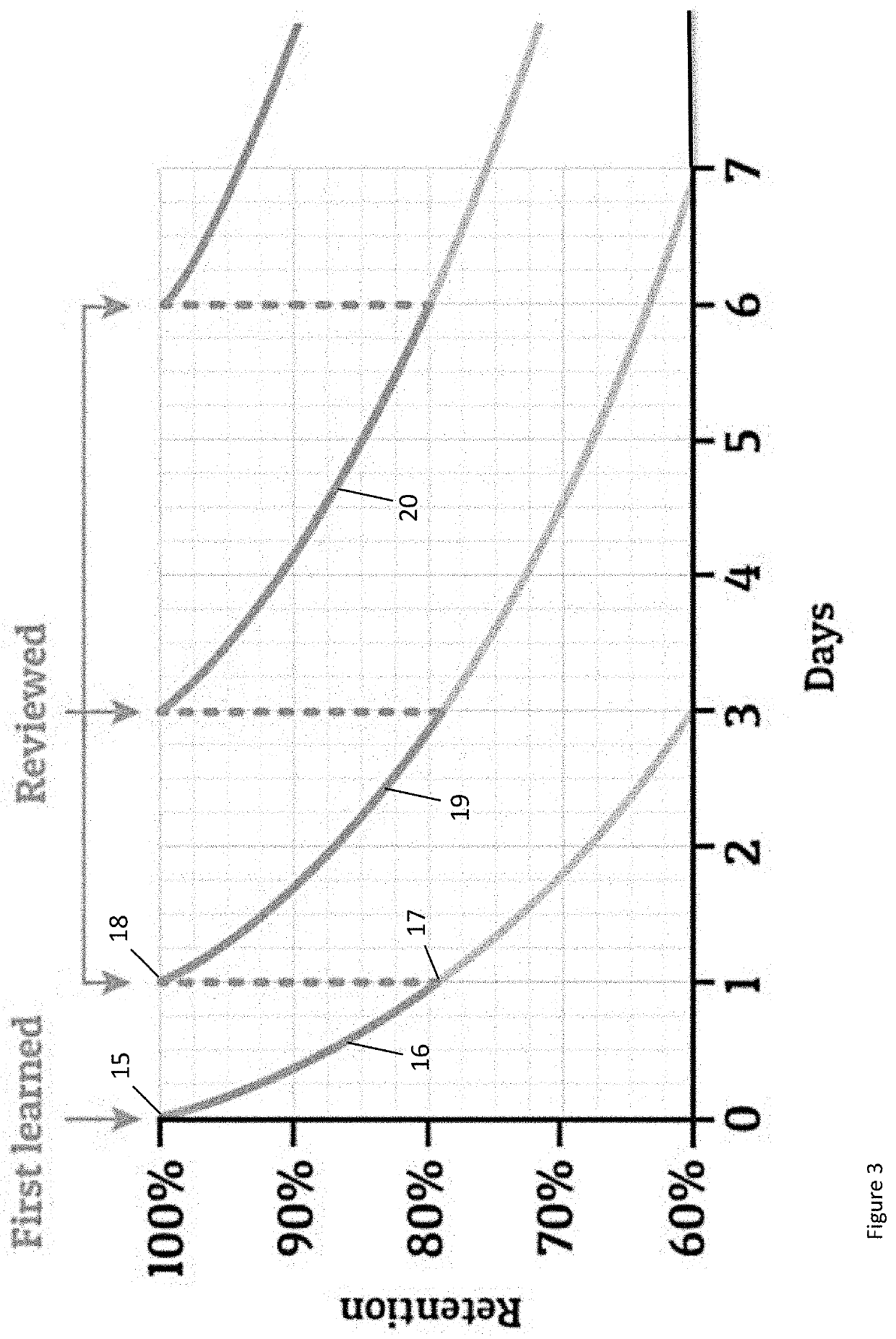 Augmented Cognition Methods And Apparatus For Contemporaneous Feedback In Psychomotor Learning