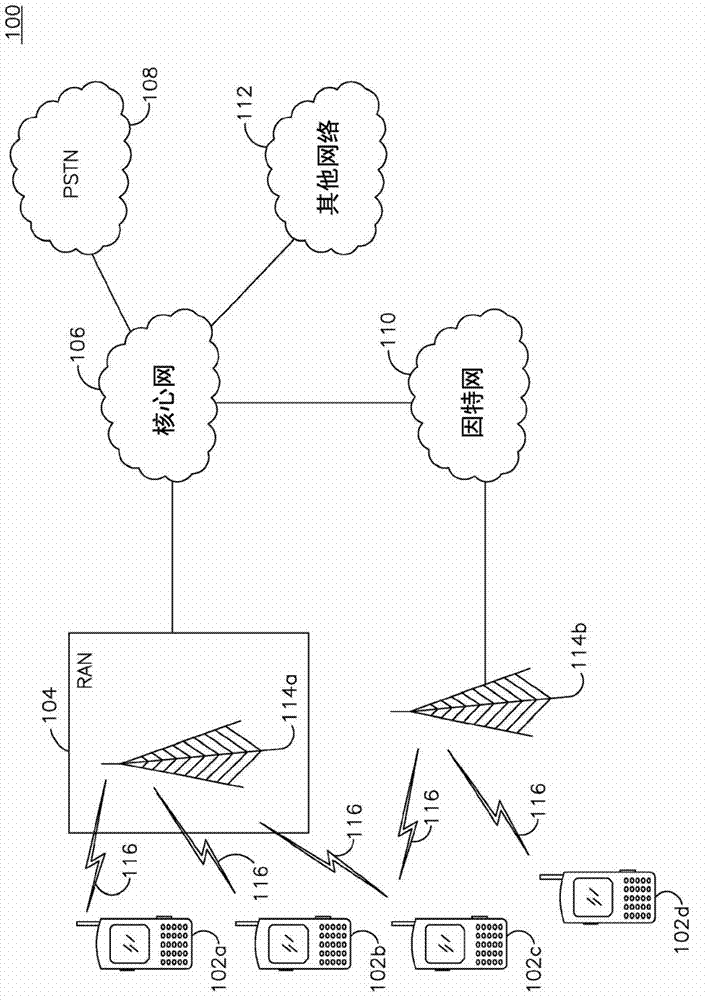 Silent period method and apparatus for dynamic spectrum management
