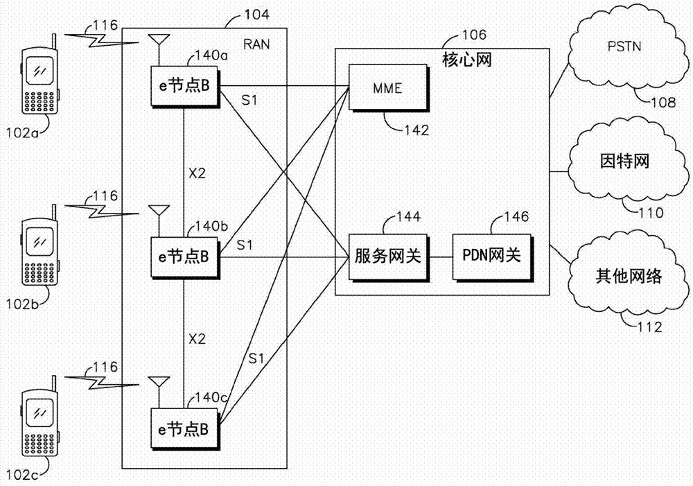 Silent period method and apparatus for dynamic spectrum management