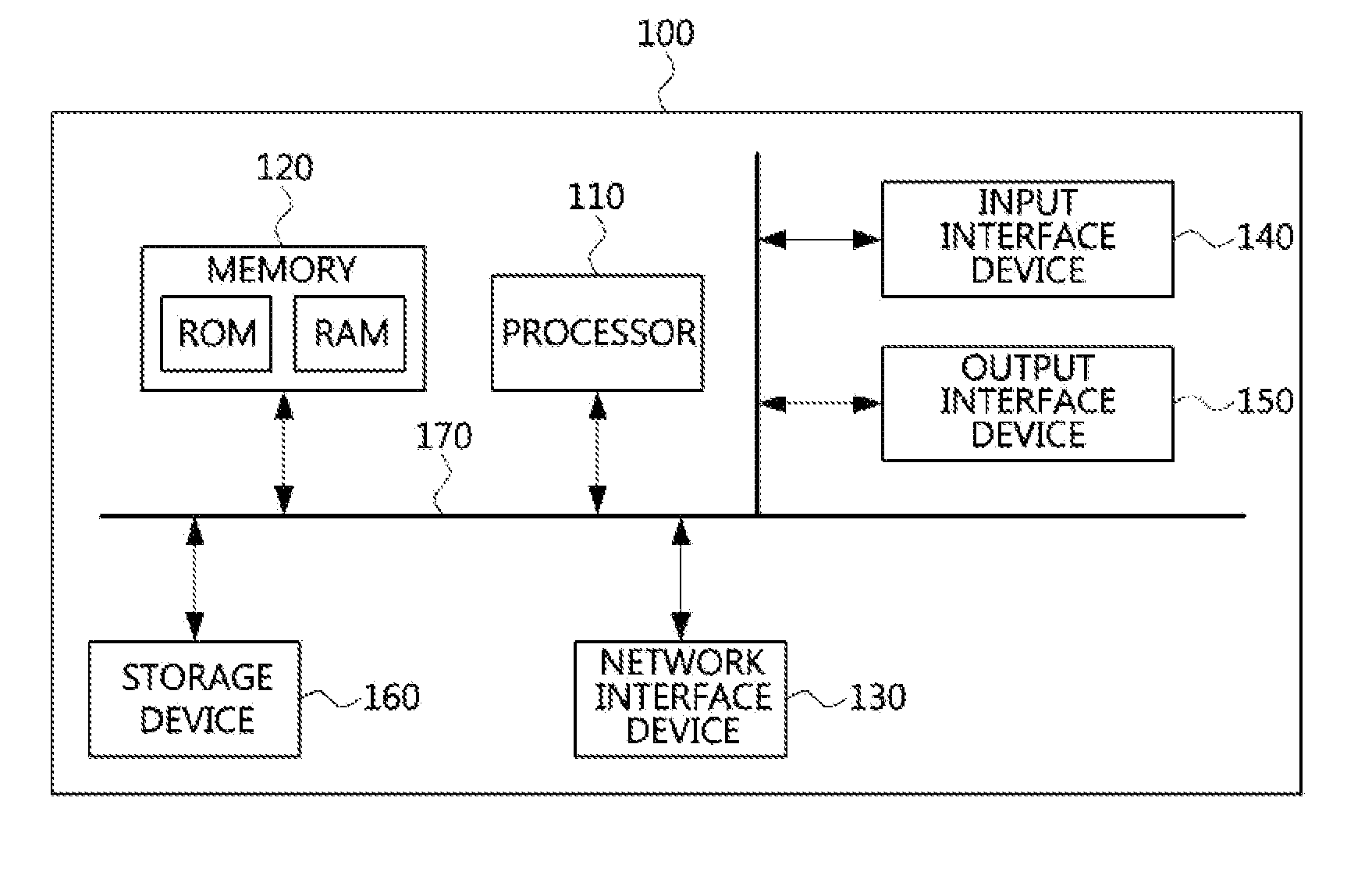 Methods for channel sounding and scheduling for interference alignment in wireless local area network