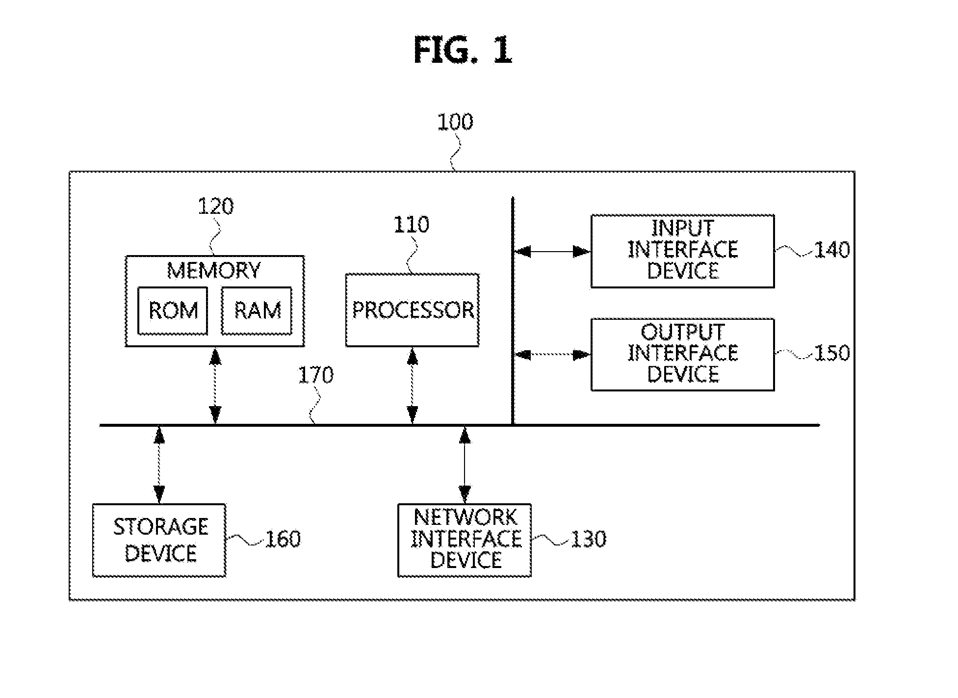 Methods for channel sounding and scheduling for interference alignment in wireless local area network