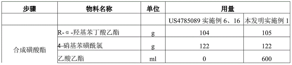 Improved preparation method of benazepril hydrochloride and pharmaceutical composition containing benazepril hydrochloride