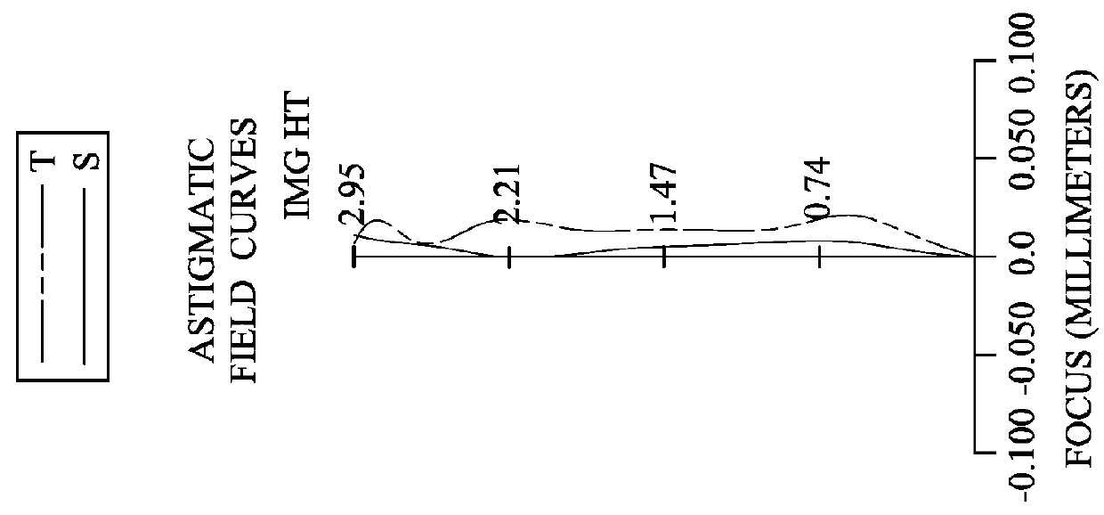 Photographing optical lens system, image capturing apparatus and electronic device