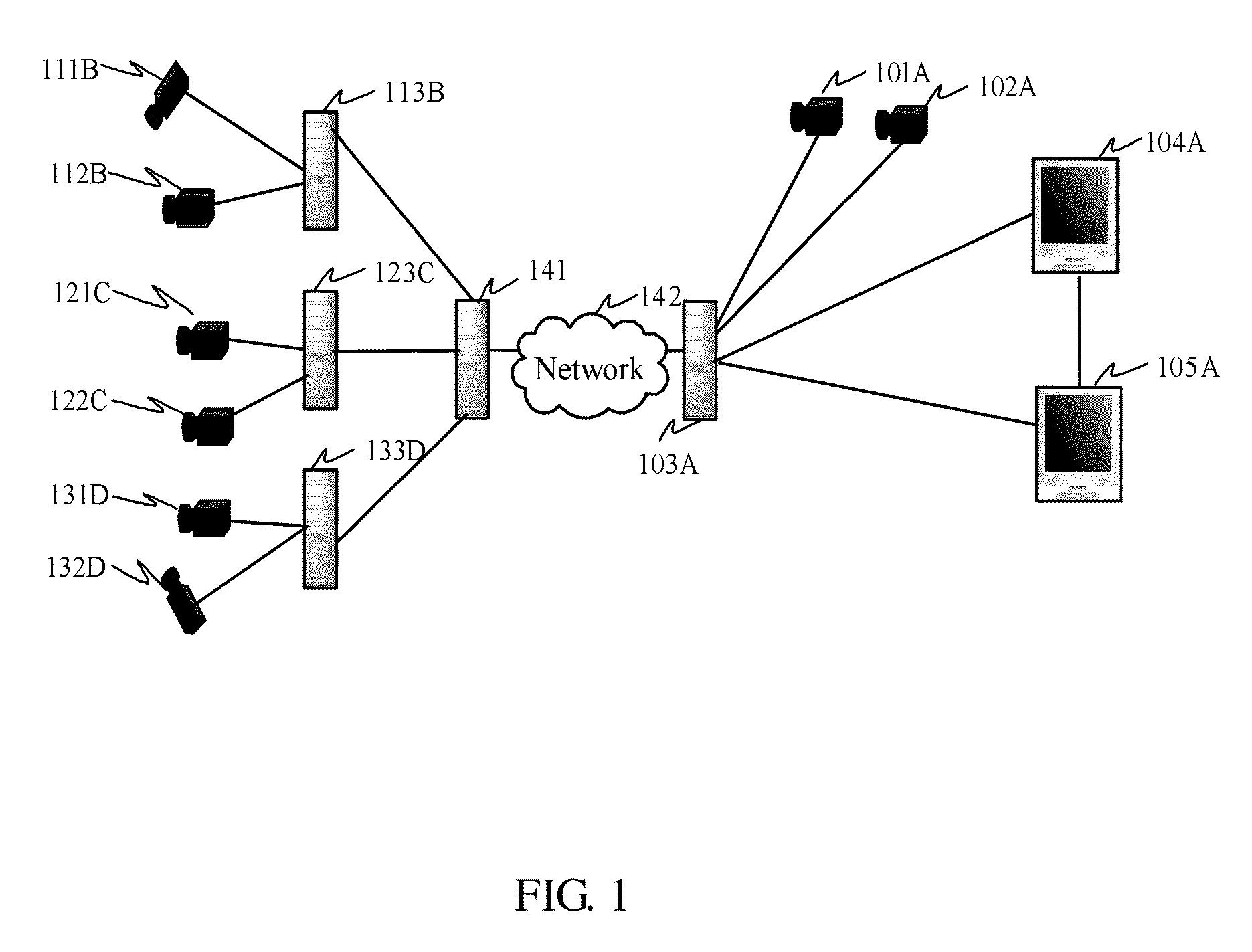 Method and device for generating 3D panoramic video streams, and videoconference method and device