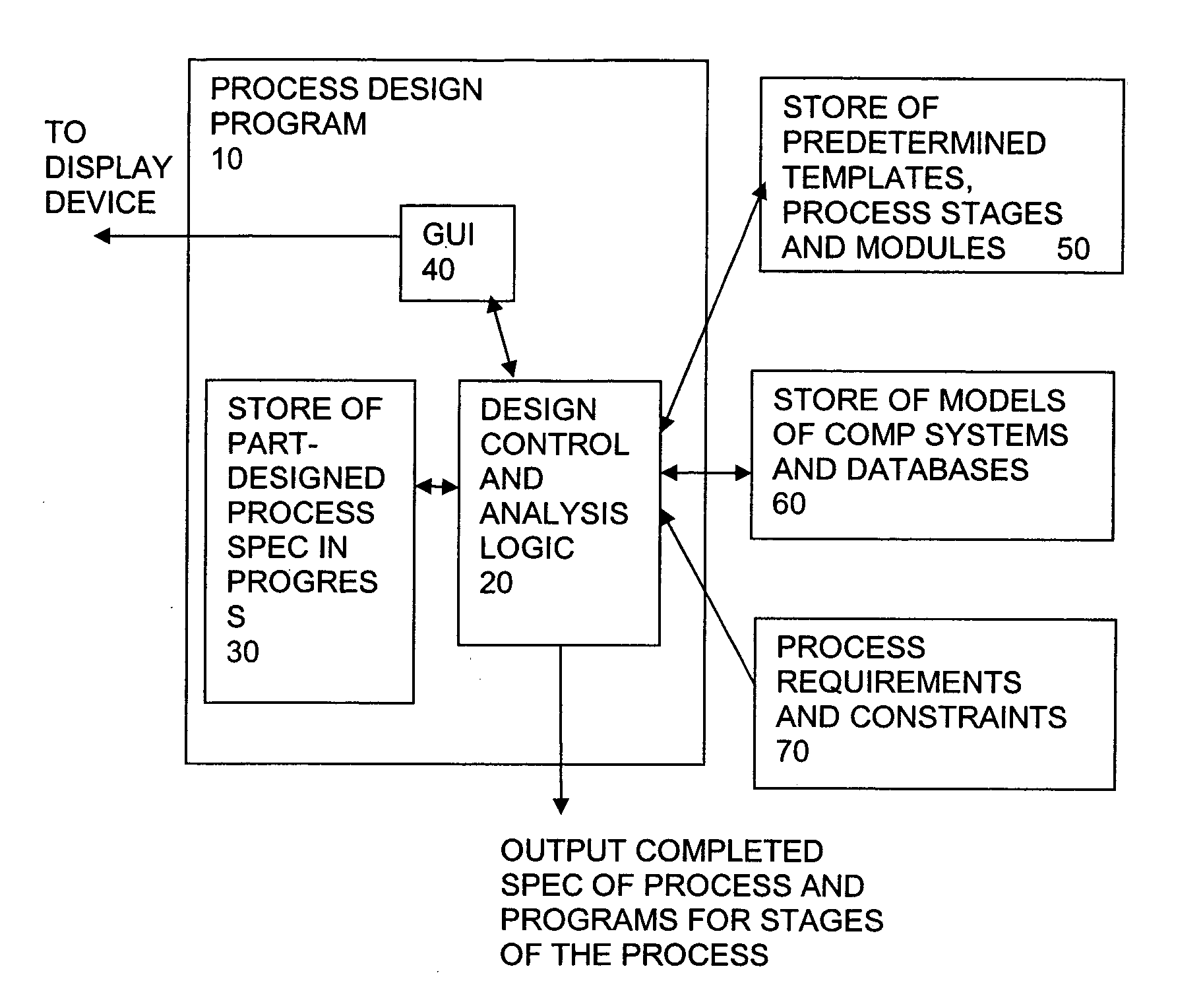 Inferring data type in a multi stage process