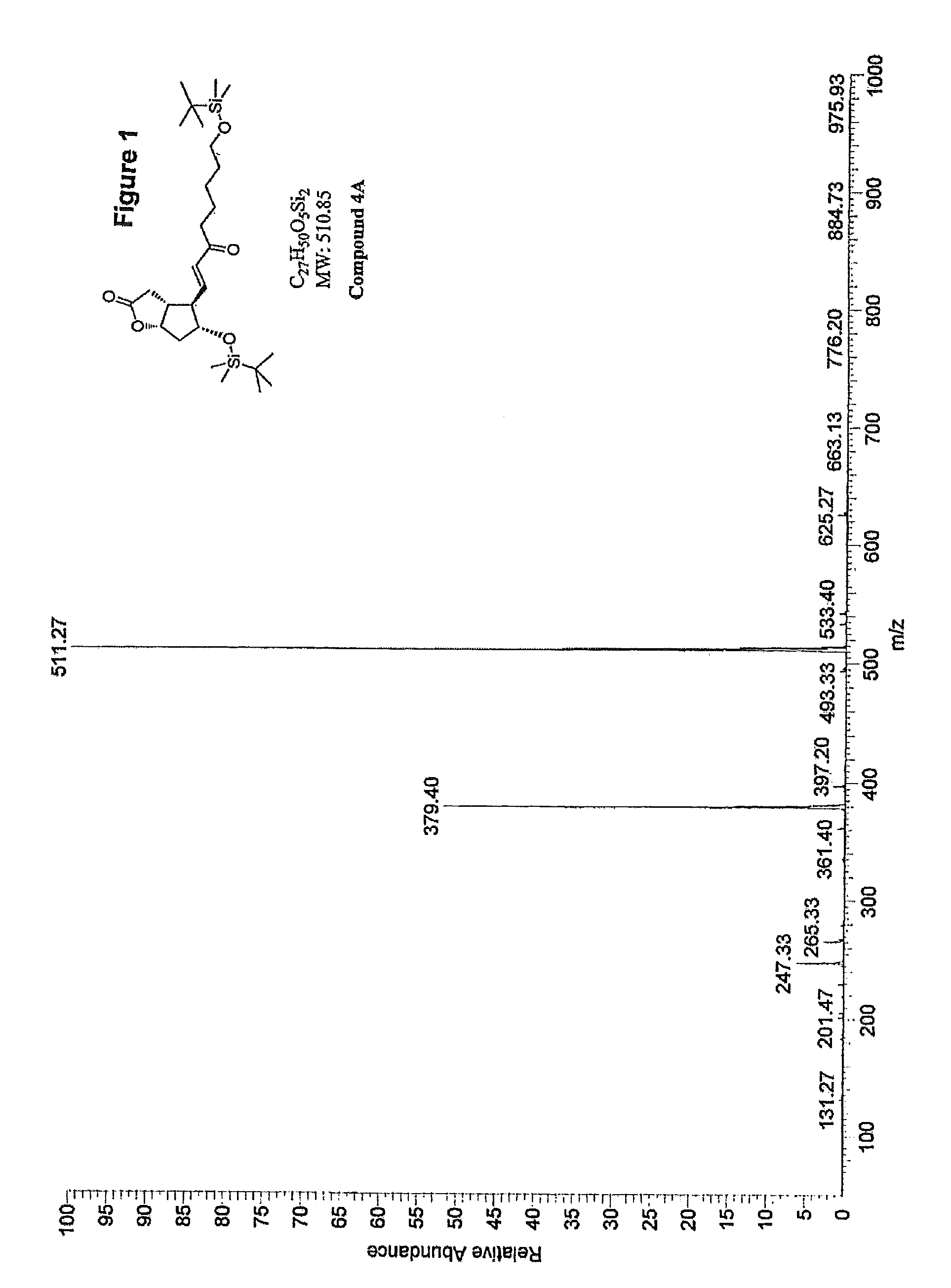 Methods for manufacturing tetranor-prostaglandin d, j, e, a and f metabolites