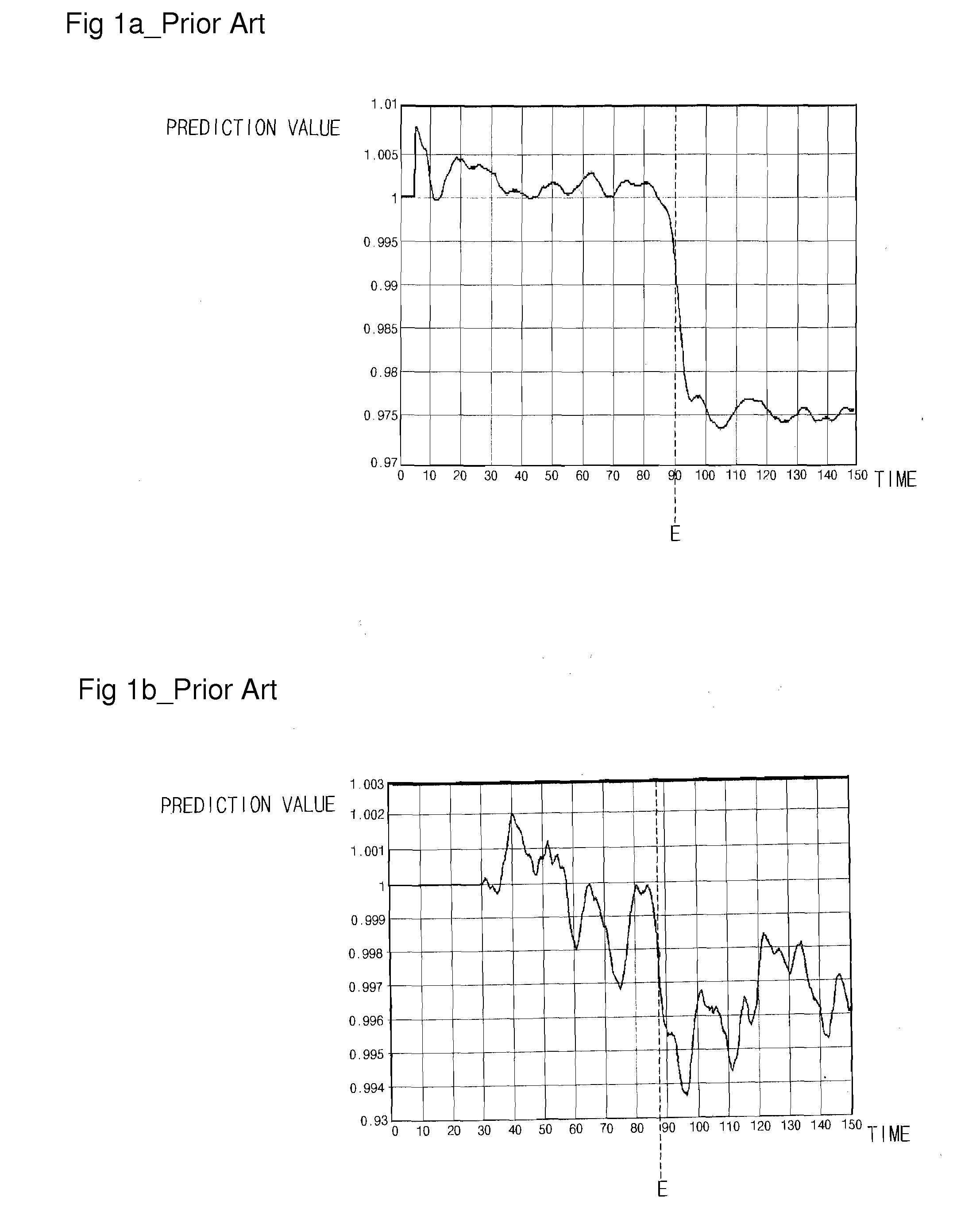 Endpoint Detection Device For Realizing Real-Time Control Of Plasma Reactor, Plasma Reactor With Endpoint Detection Device, And Endpoint Detection Method