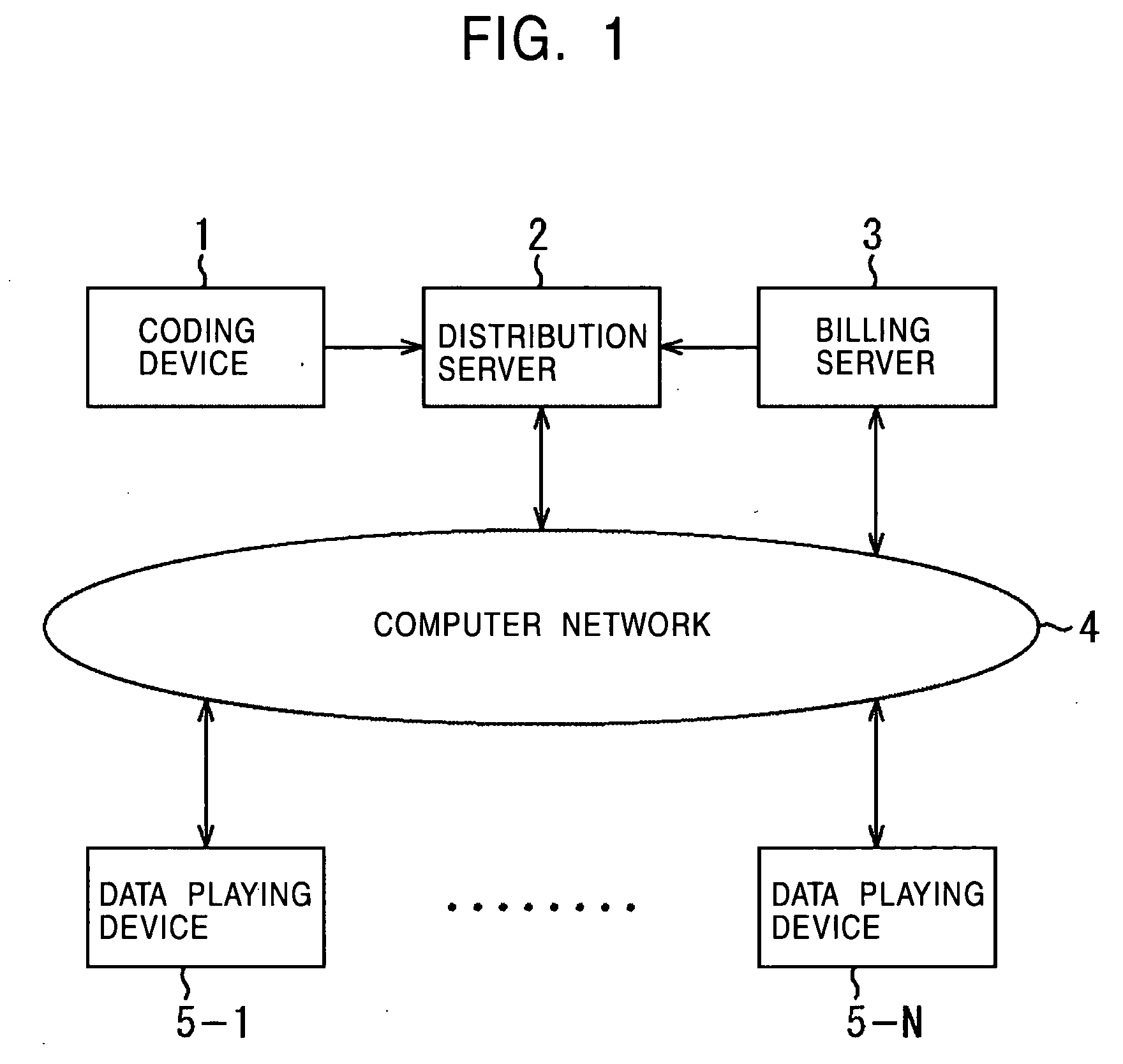 Method and device for generating data, method and device for restoring data, and program