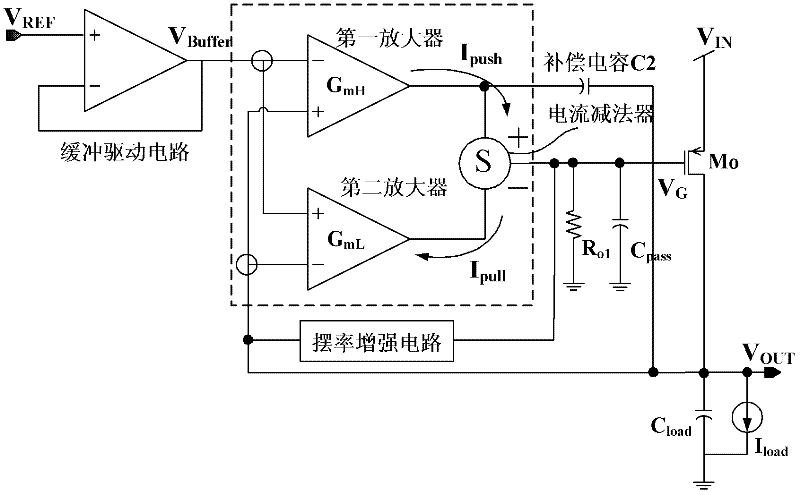 Low-dropout (LDO) linear regulator of integrated slew rate enhancing circuit