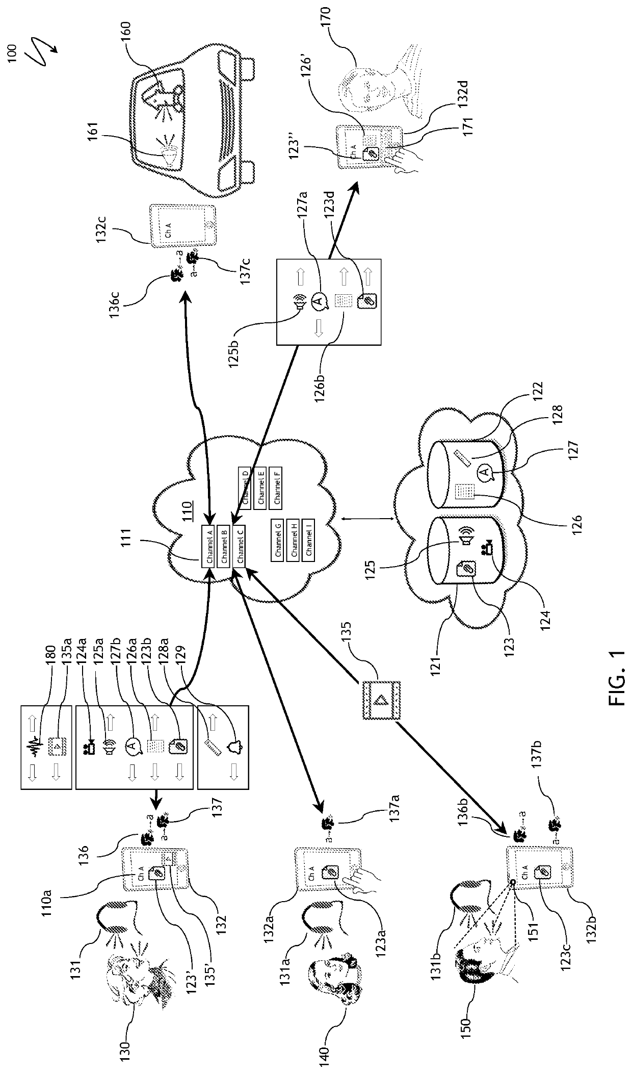 Continuous multimodal communication and recording system with automatic transmutation of audio and textual content