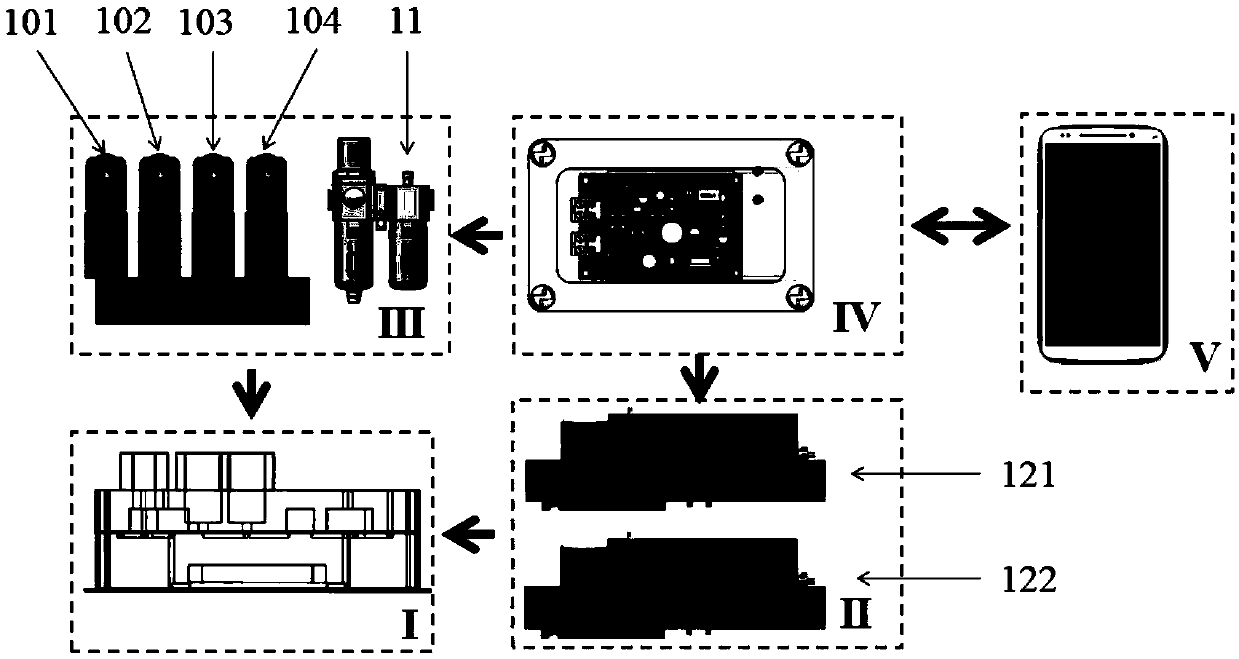 Nucleic acid detection microfluidic chip based on modified capillaries and nucleic acid detection system