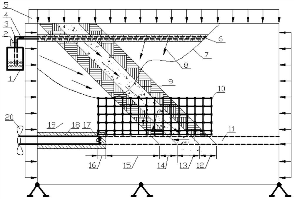 Water-rich fault tunnel face water inrush evolution simulation test device and method