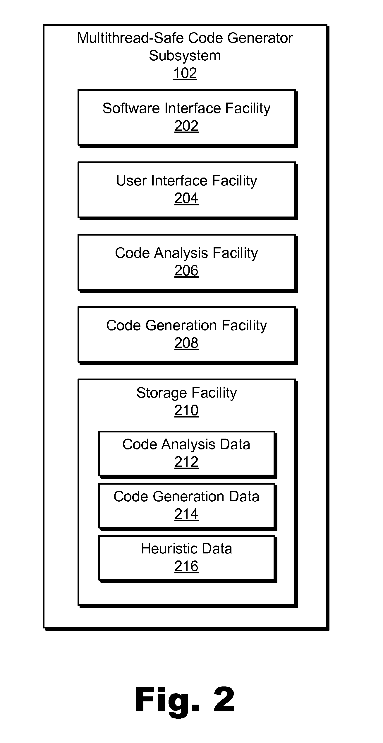 Methods and Systems for Automatic Generation of Multithread-Safe Software Code
