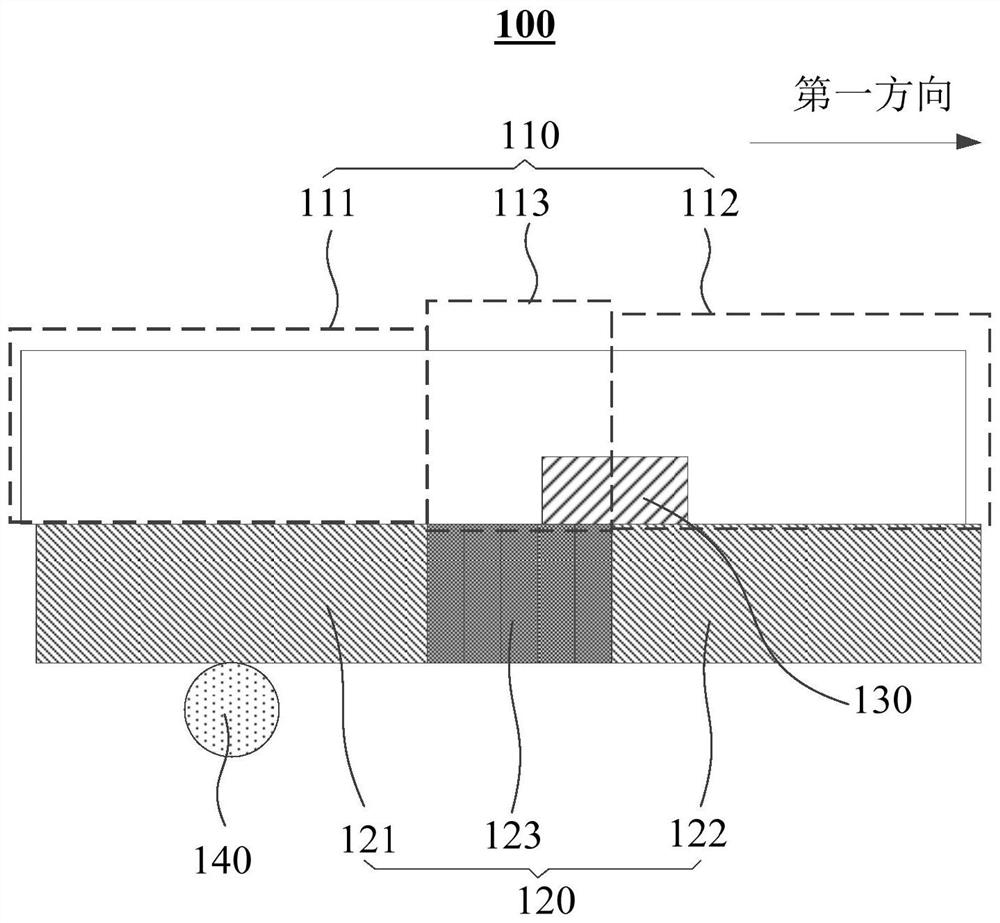 A display device and a flattening control method of the display device