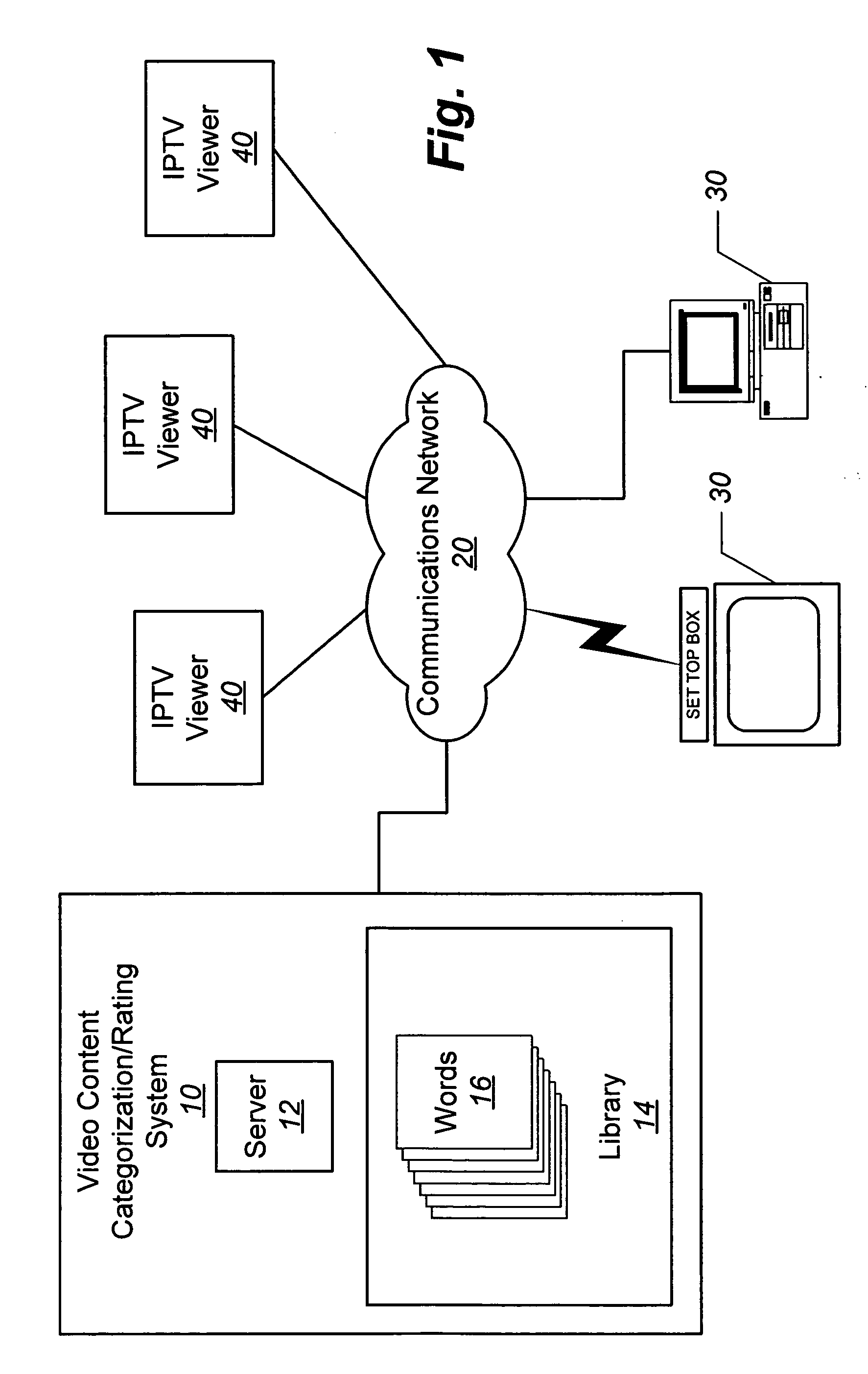 Methods, systems, and computer program products for categorizing/rating content uploaded to a network for broadcasting