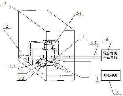 Method for machining silicon carbide sealing ring parts with multiple electrodes atmospheric plasma