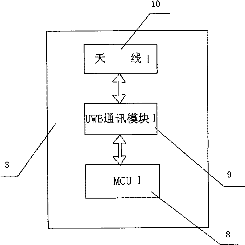 Energy-saving lamp wireless networking system with ultra wideband communication and method thereof