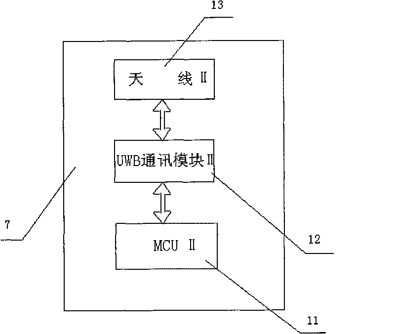 Energy-saving lamp wireless networking system with ultra wideband communication and method thereof