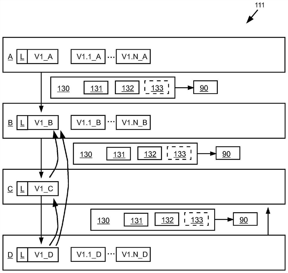 Container-processing system and method having safety-oriented management of settings for a container-processing system