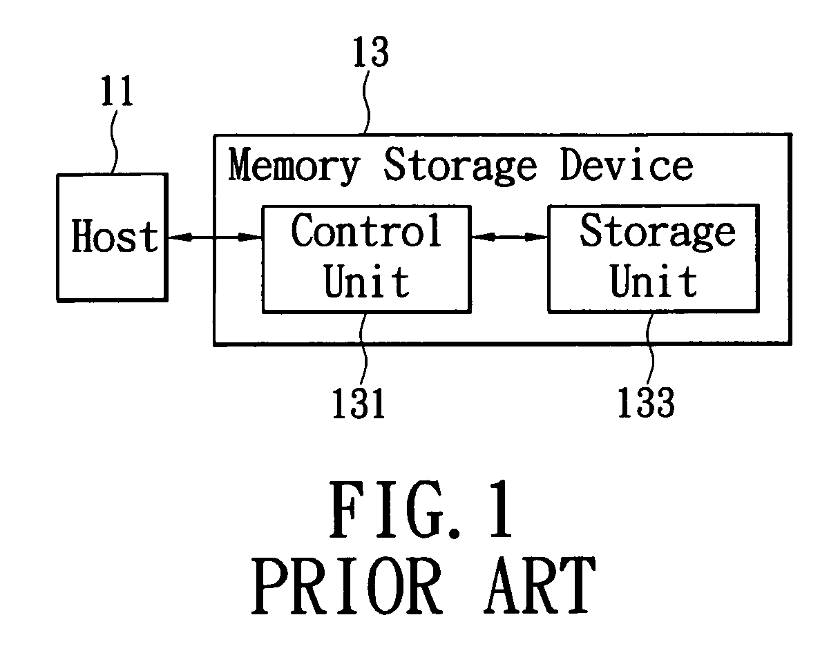 Memory storage device and control method thereof