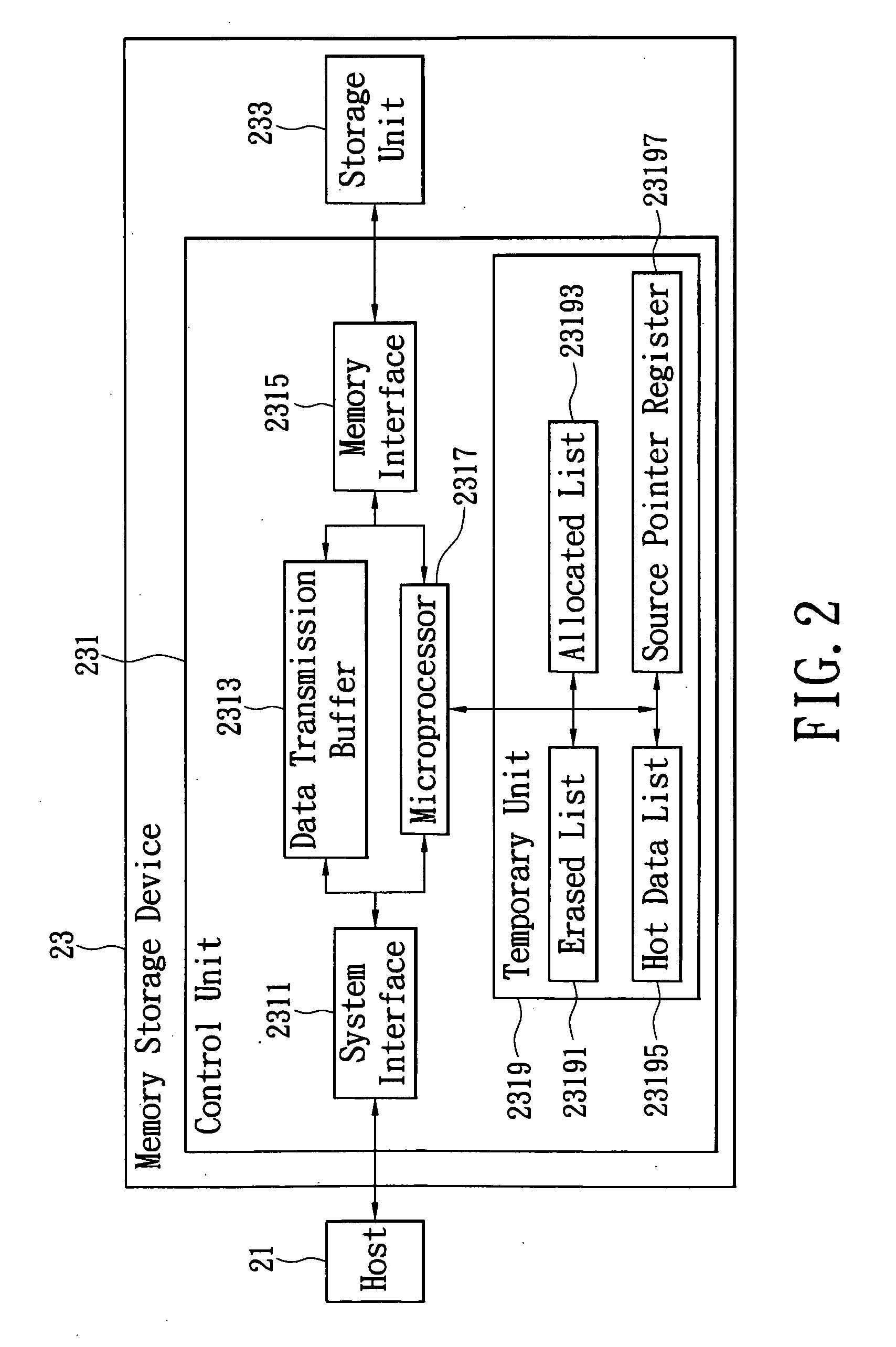 Memory storage device and control method thereof