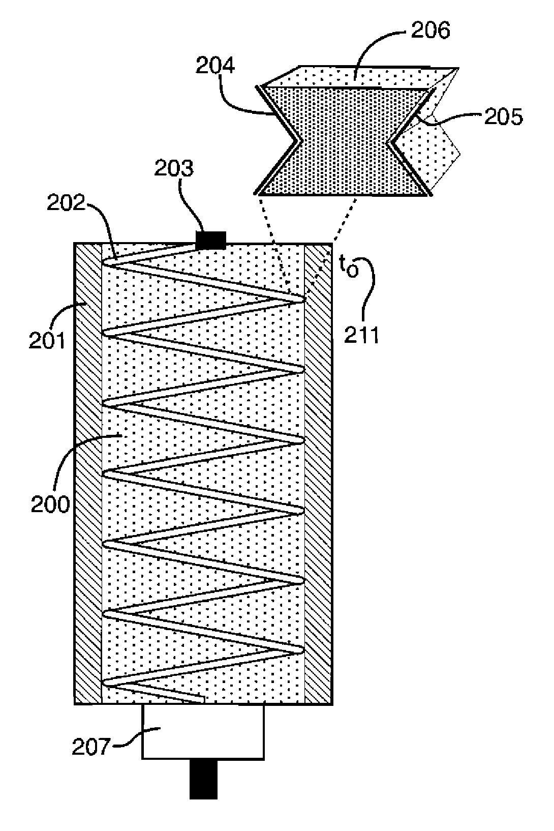 Spiral linear shaped charge jet