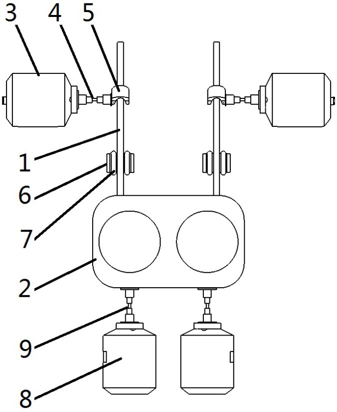 A fatigue test device and method thereof