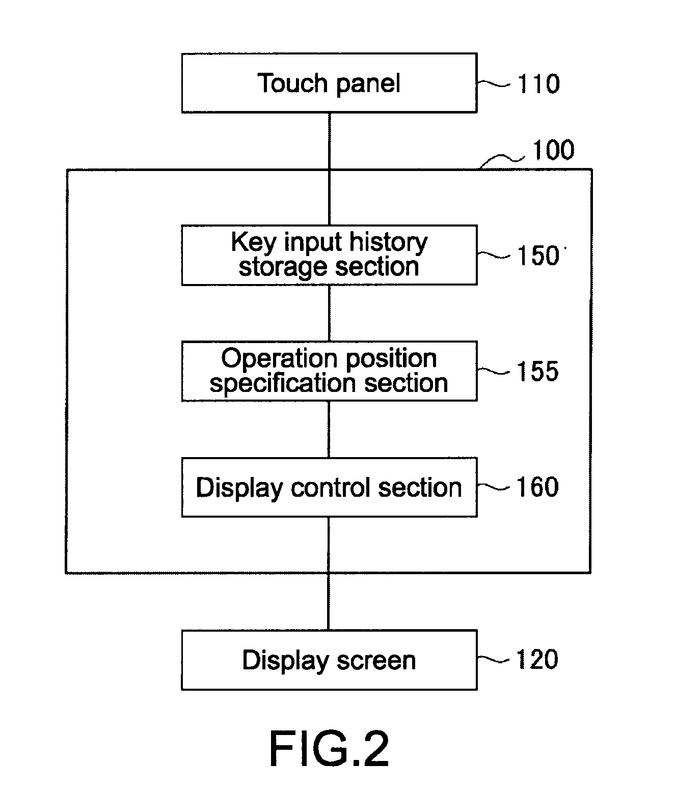 Information processing apparatus and program