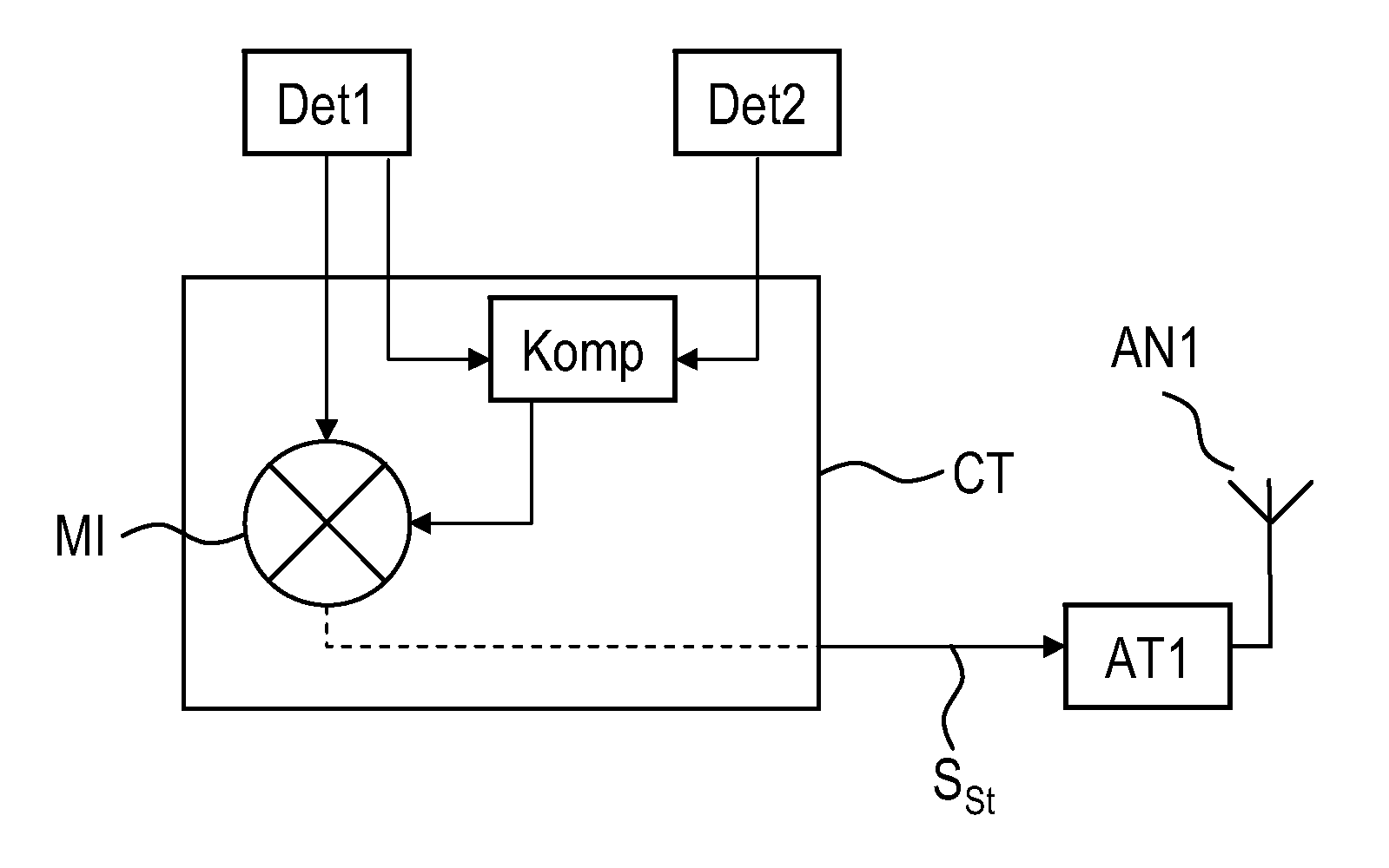 Front End Module Comprising an Antenna Tuner
