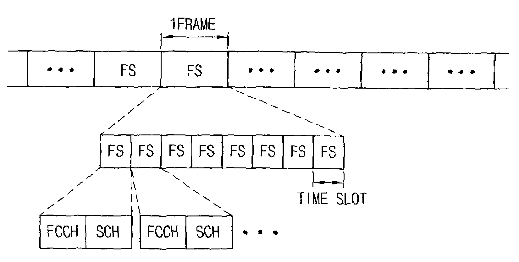 Cell selecting system and method thereof in radio communication network