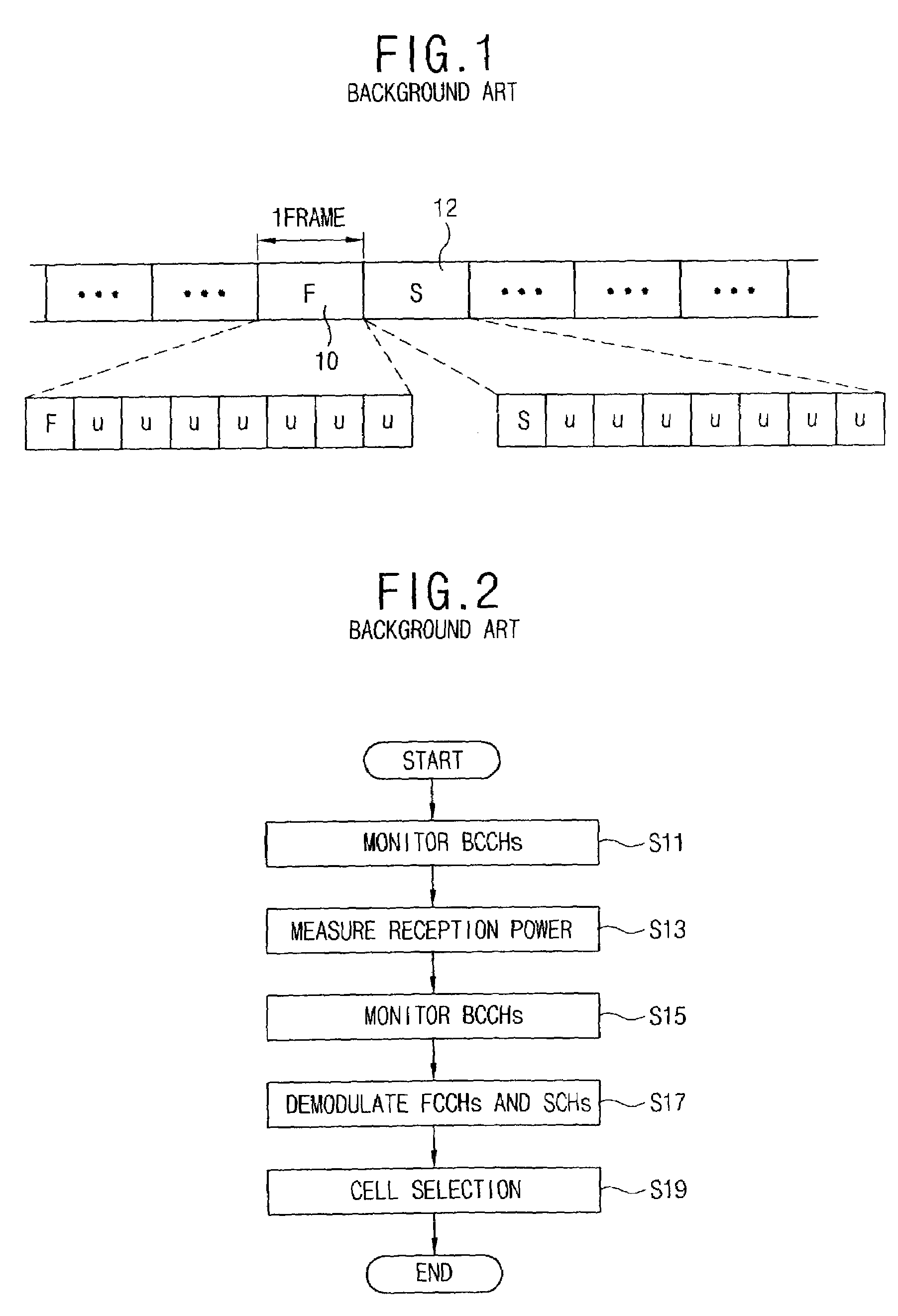 Cell selecting system and method thereof in radio communication network