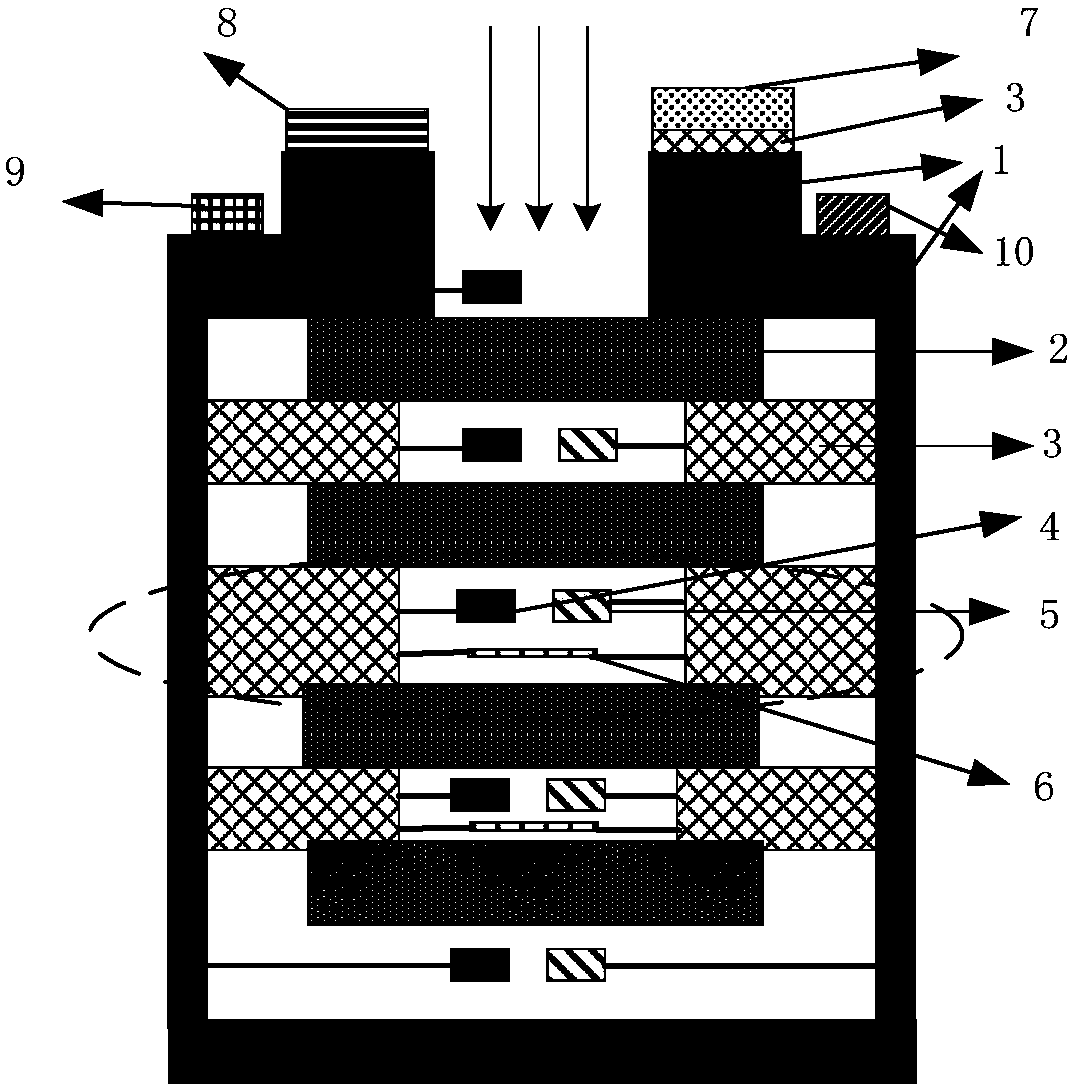 Geosynchronous orbit space environment and effect integration detection apparatus