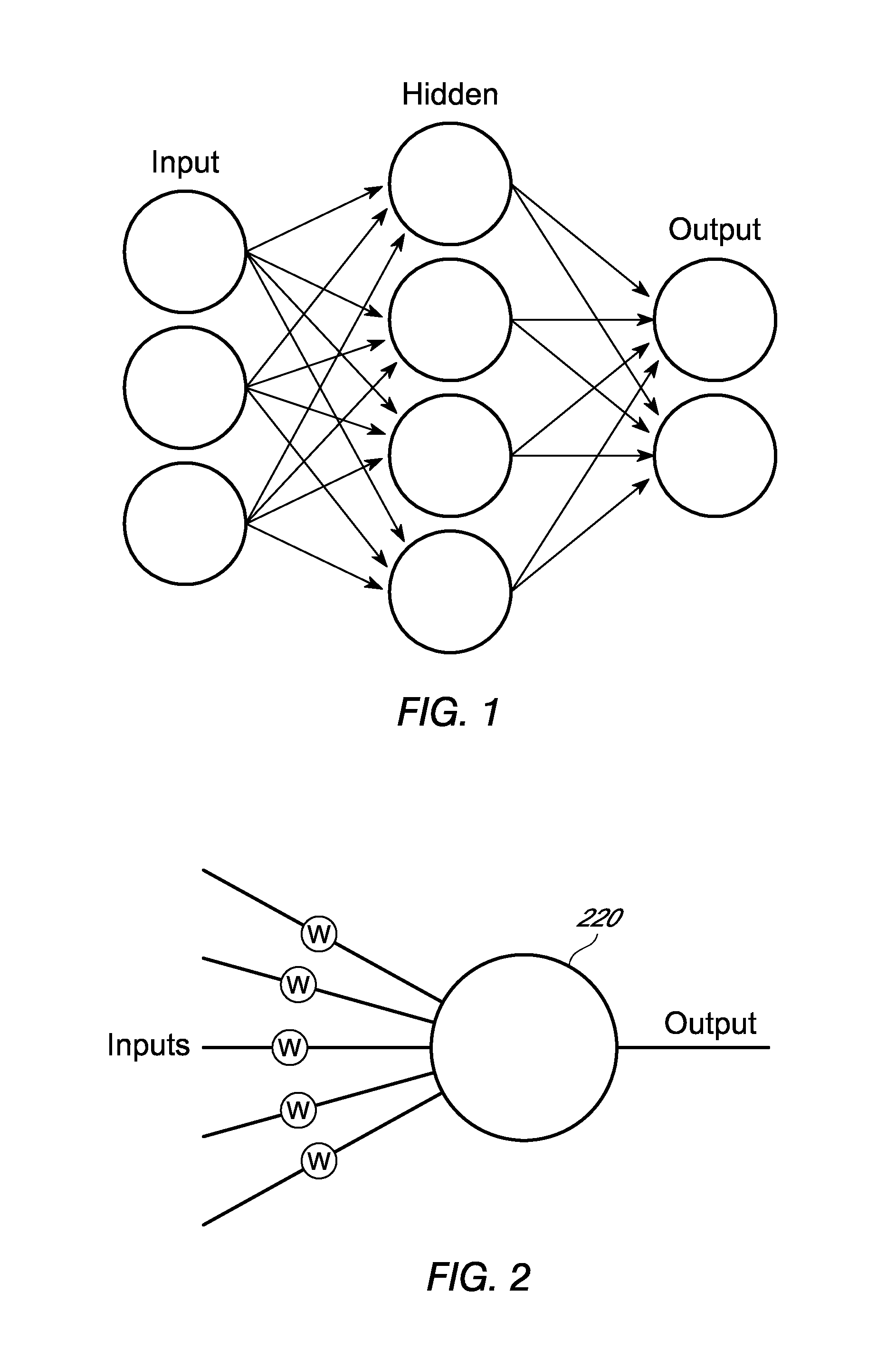 Neural network frequency control