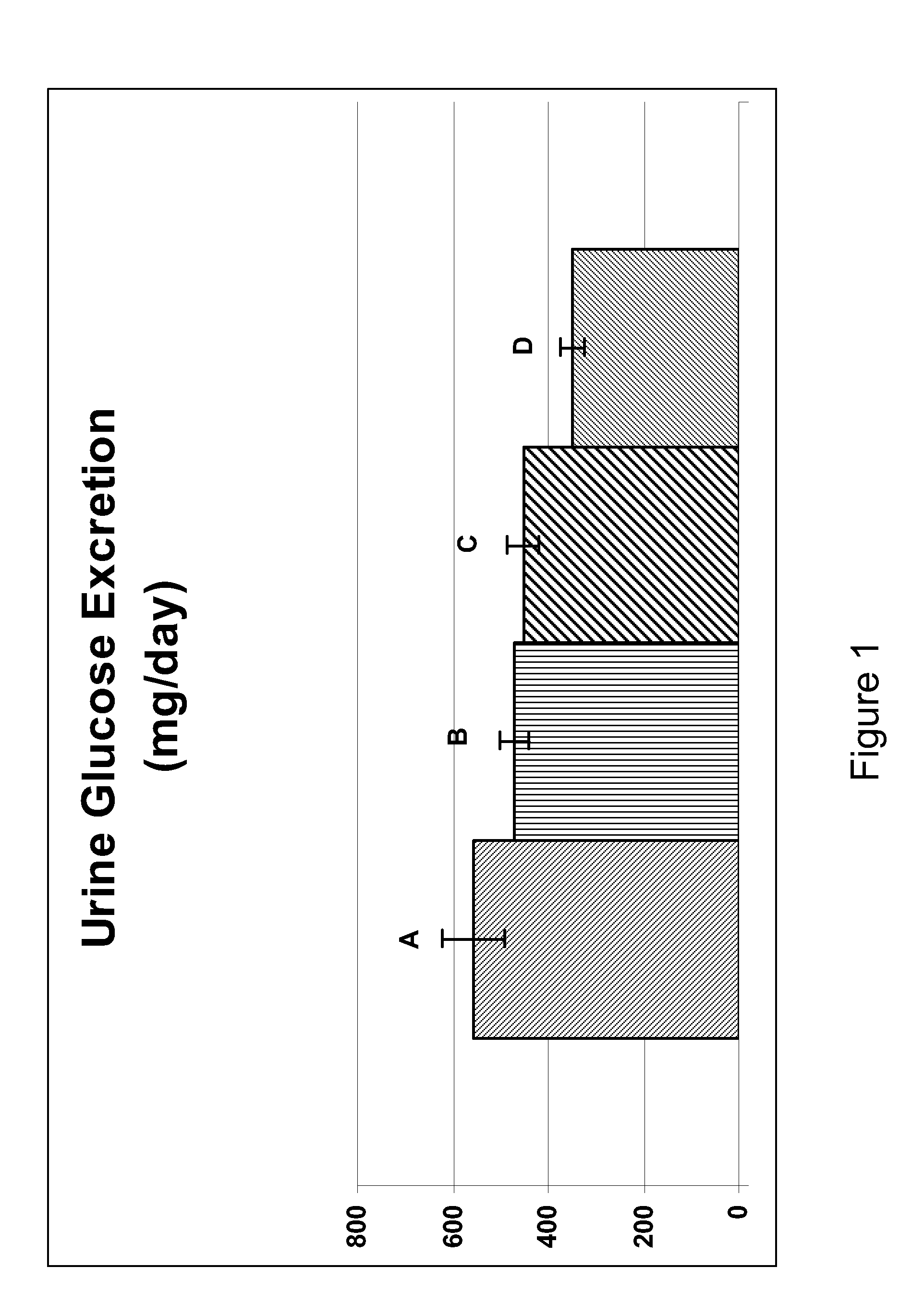 Inhibitors of sodium glucose co-transporter 2 and methods of their use