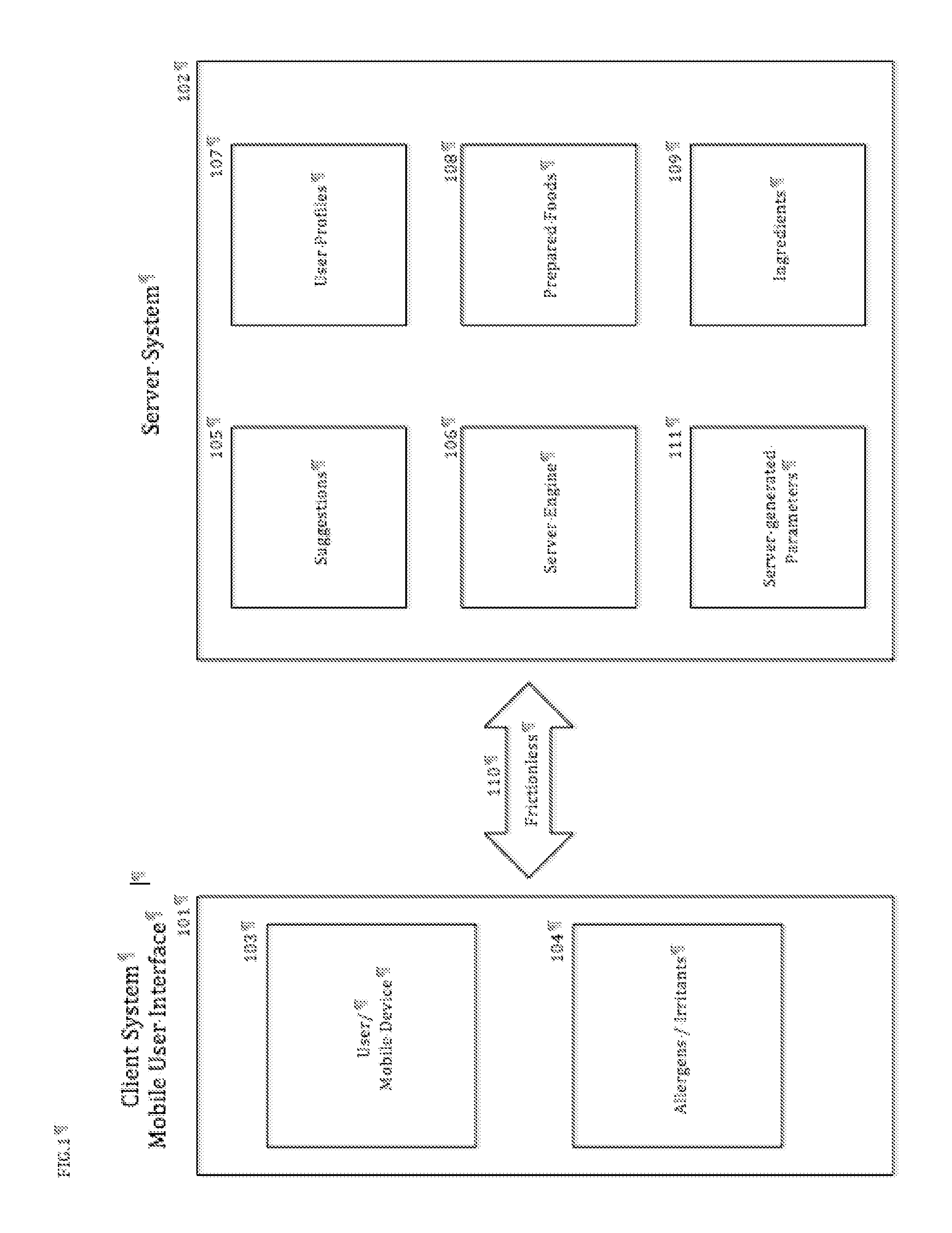 Method and system for identifying a potential food allergen or irritant via a communications network