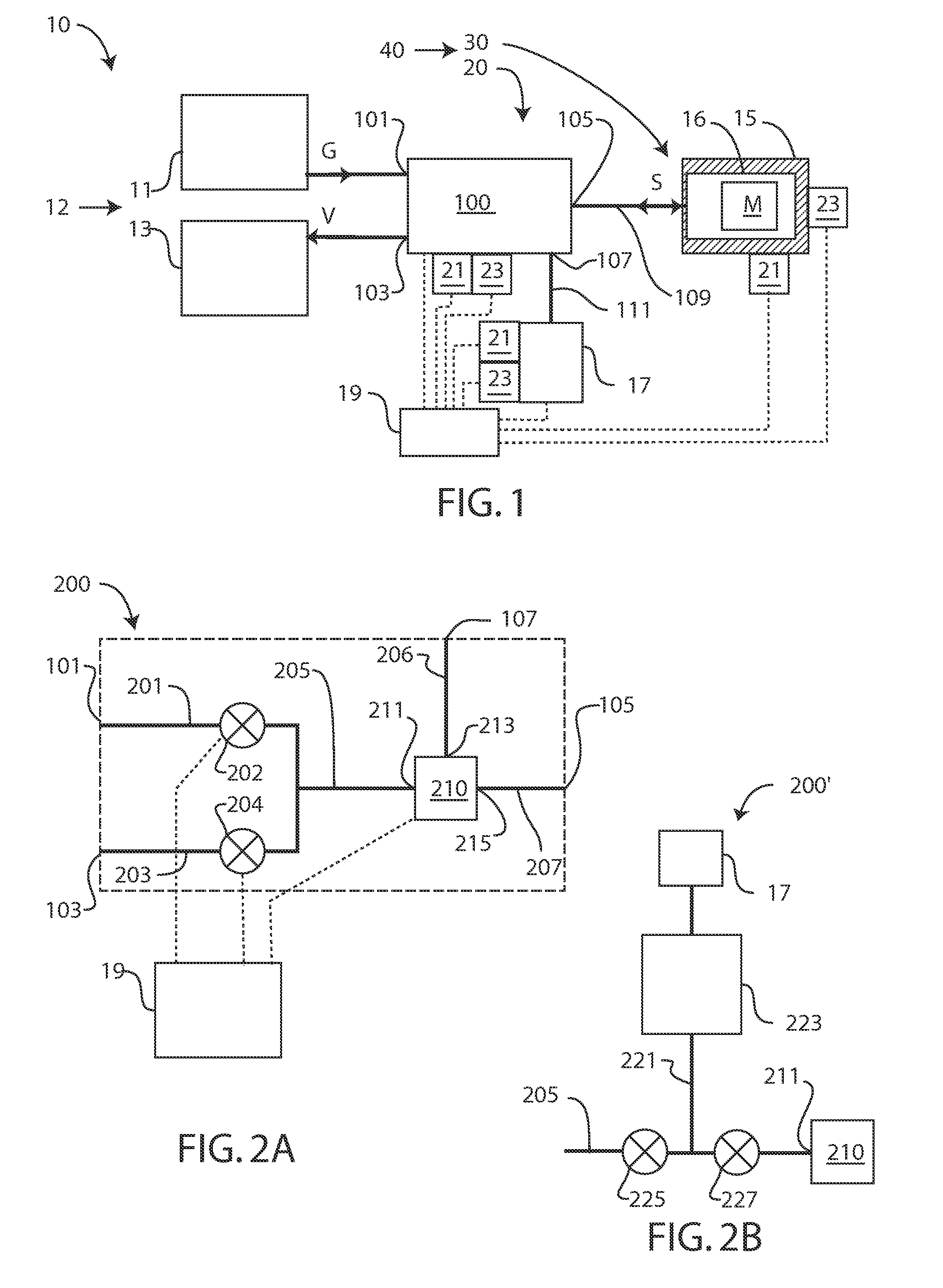 Method and apparatus for handling small quantities of fluids