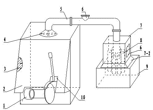 Dust removal device for grinding wheel cutting machine