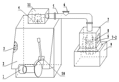 Dust removal device for grinding wheel cutting machine