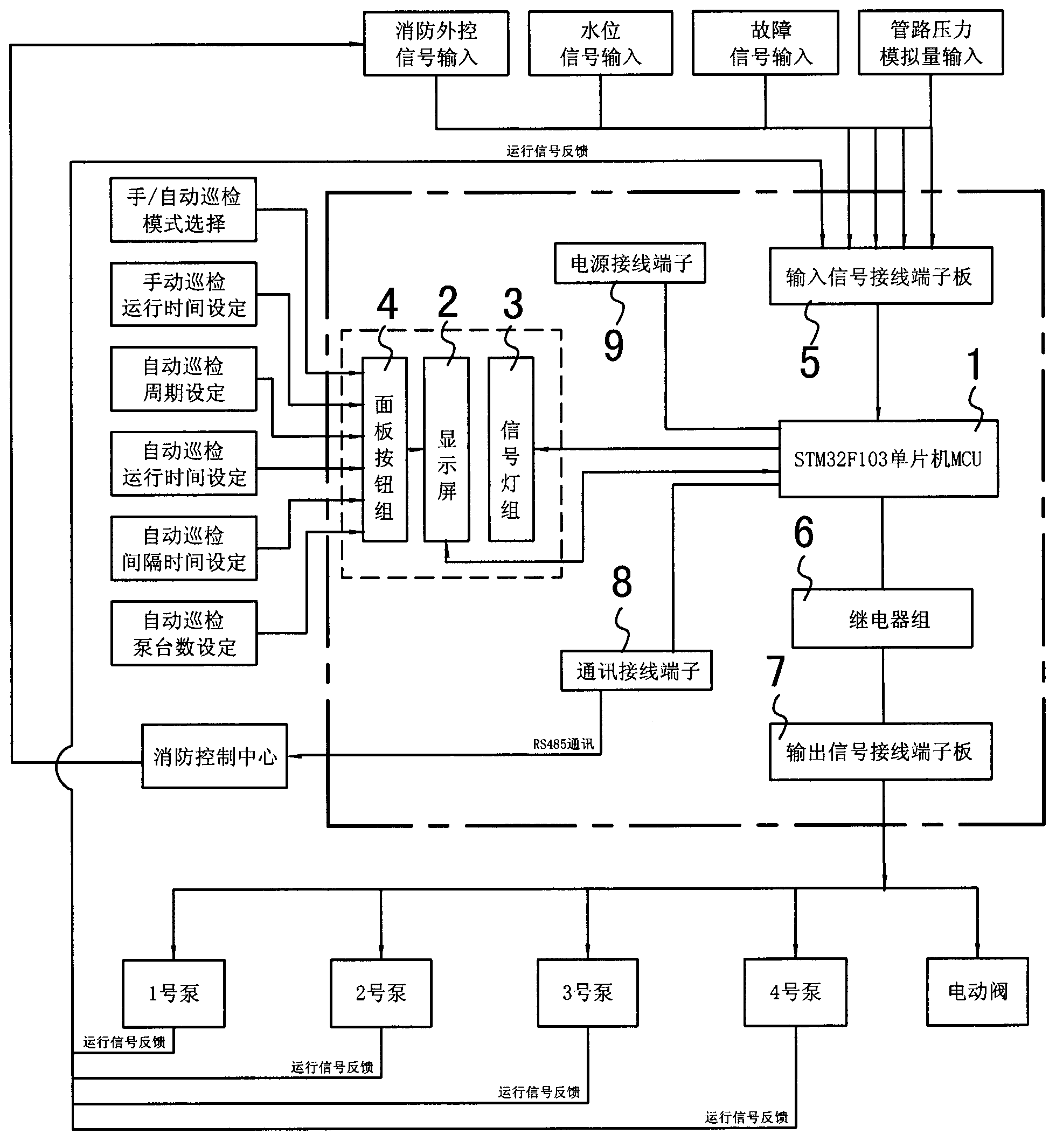 Singlechip-based small routing inspection controller for fire pump group