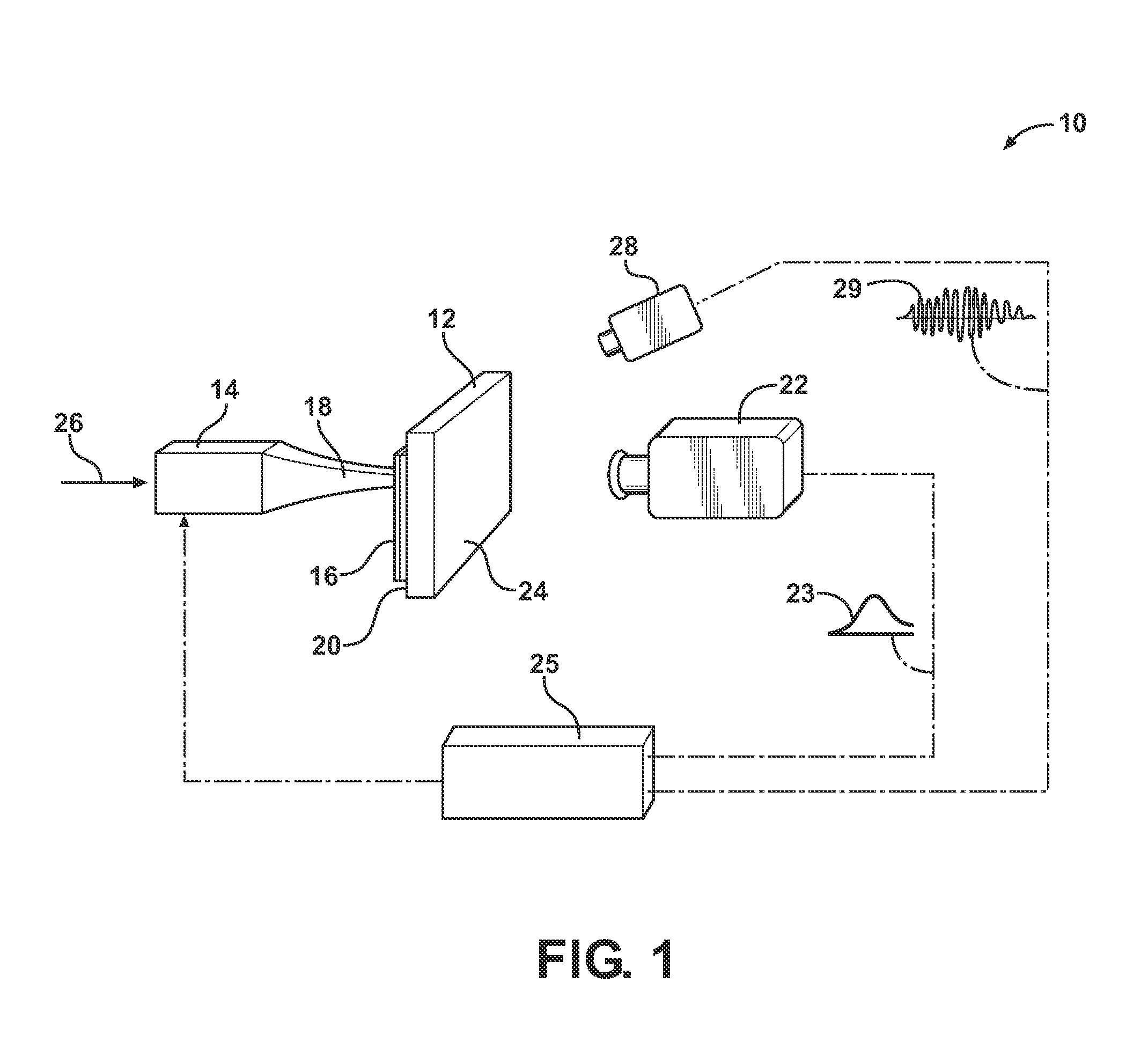 System and Method for Analysis of Ultrasonic Power Coupling During Acoustic Thermography